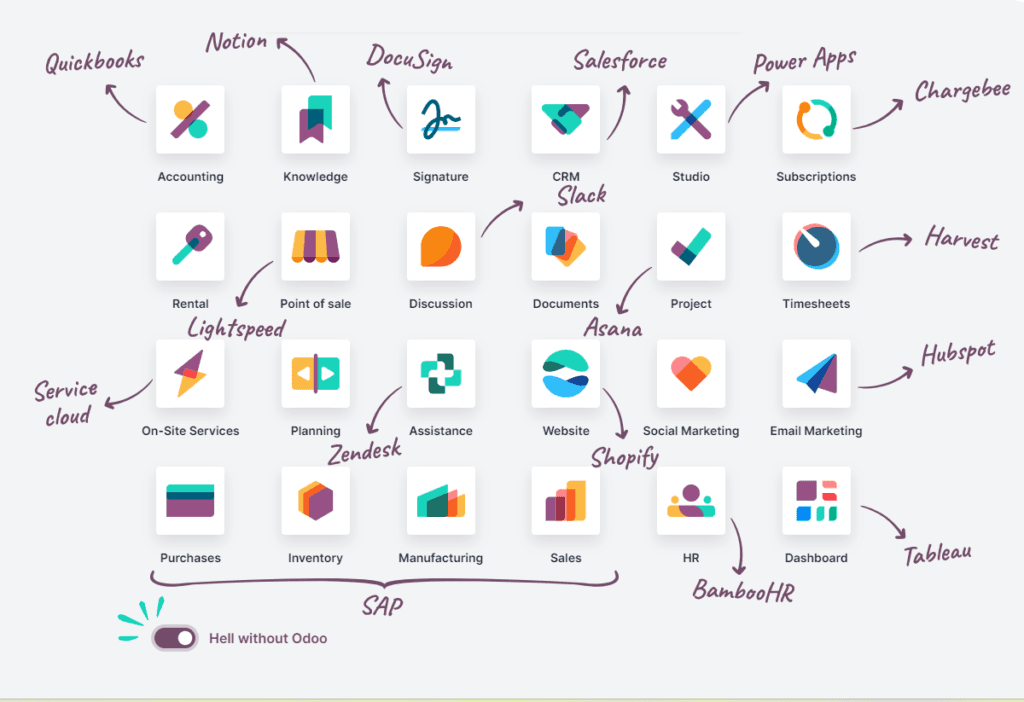odoo Illustration166
