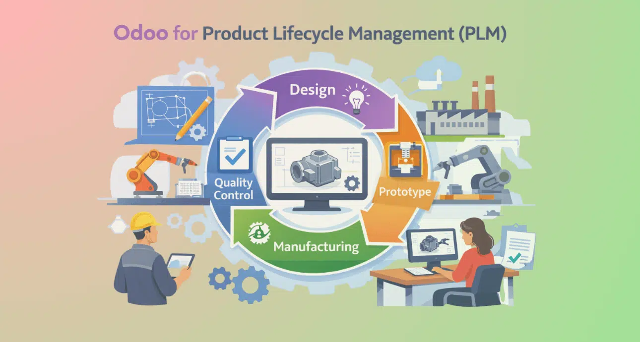 Odoo for Product Life cycle Management (PLM)