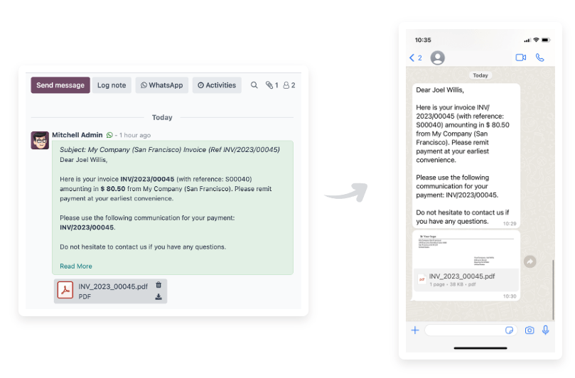 Invoice sharing