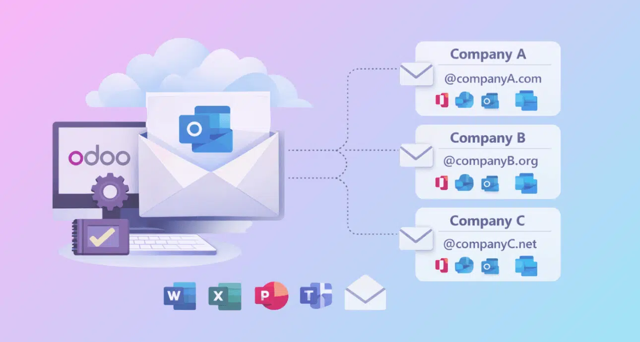 Domain Wise (Company Wise) Set Up of Microsoft Outlook 365 Accounts