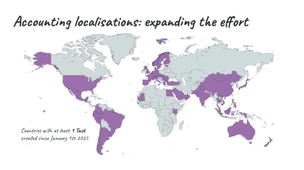 Odoo Illustration3