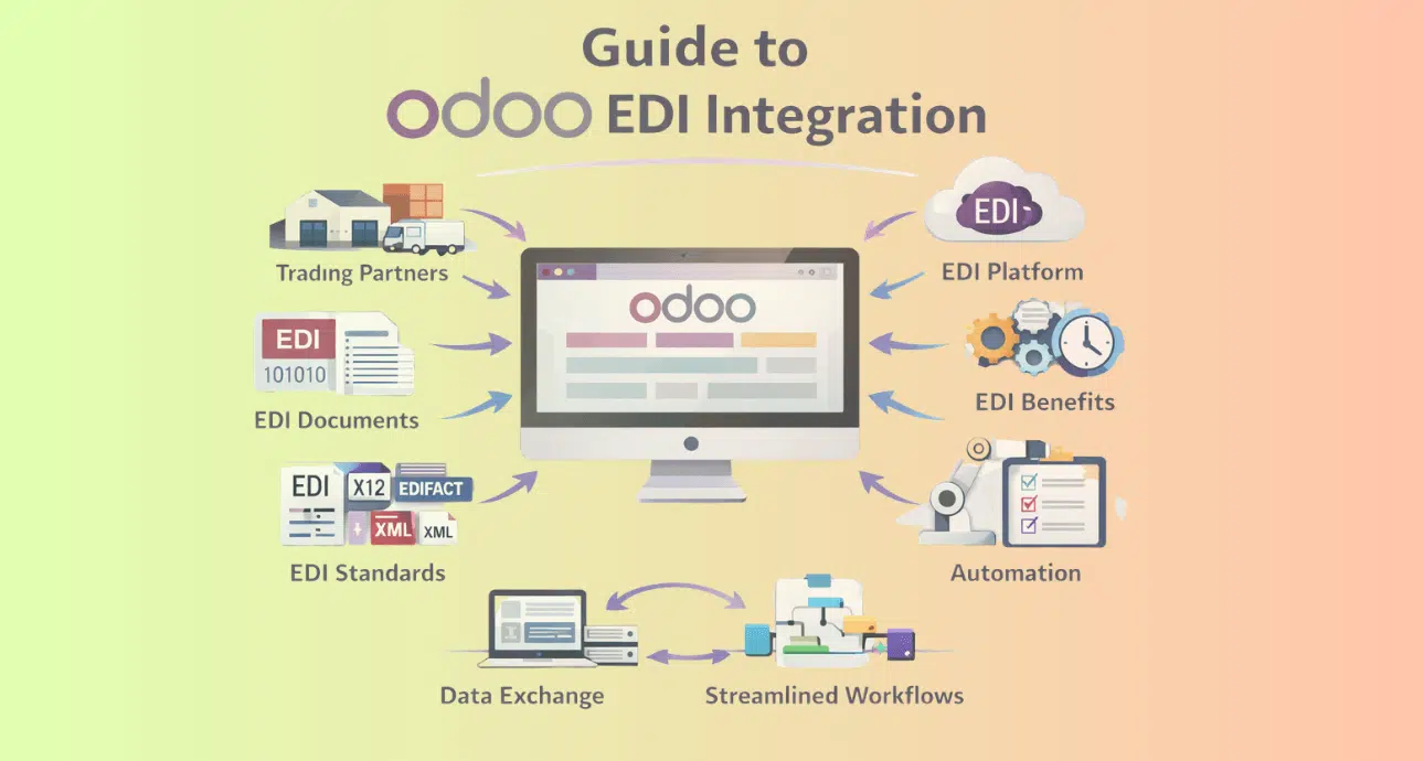 How EDI Automation Transforms Odoo for Retail Logistics and Manufacturing