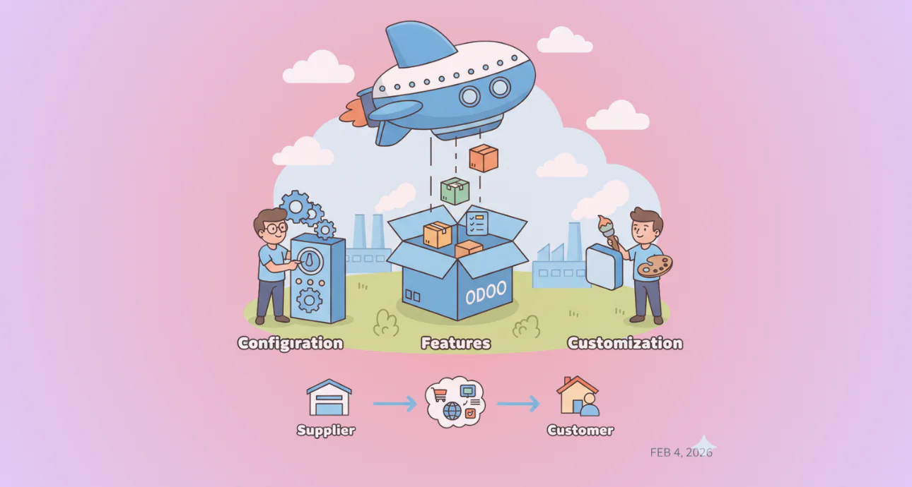 Unlocking the Power of Dropship in Odoo: Features, Configuration, and Customization