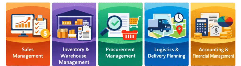 Odoo ERP for Construction Material Business