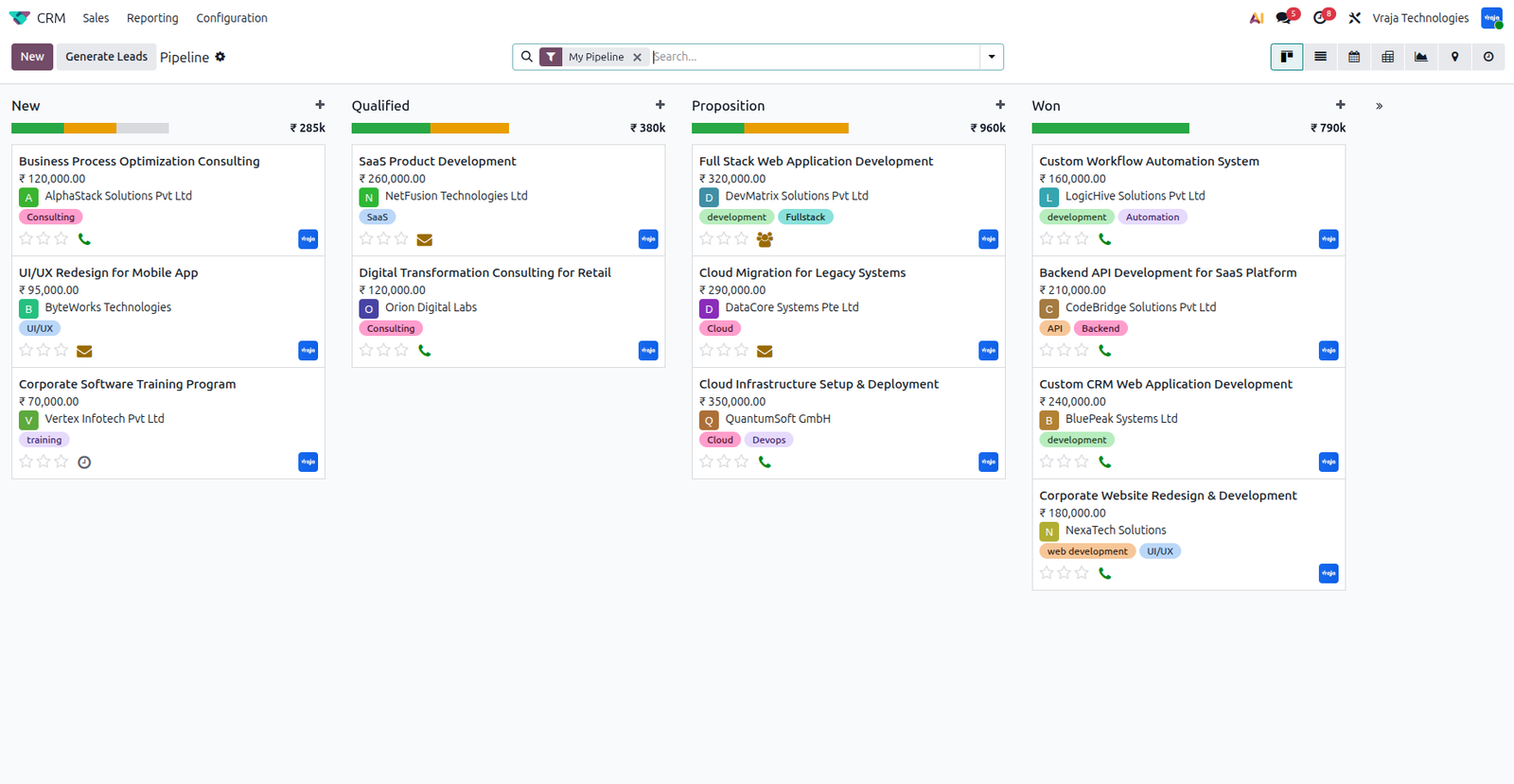 CRM for IT Companies
