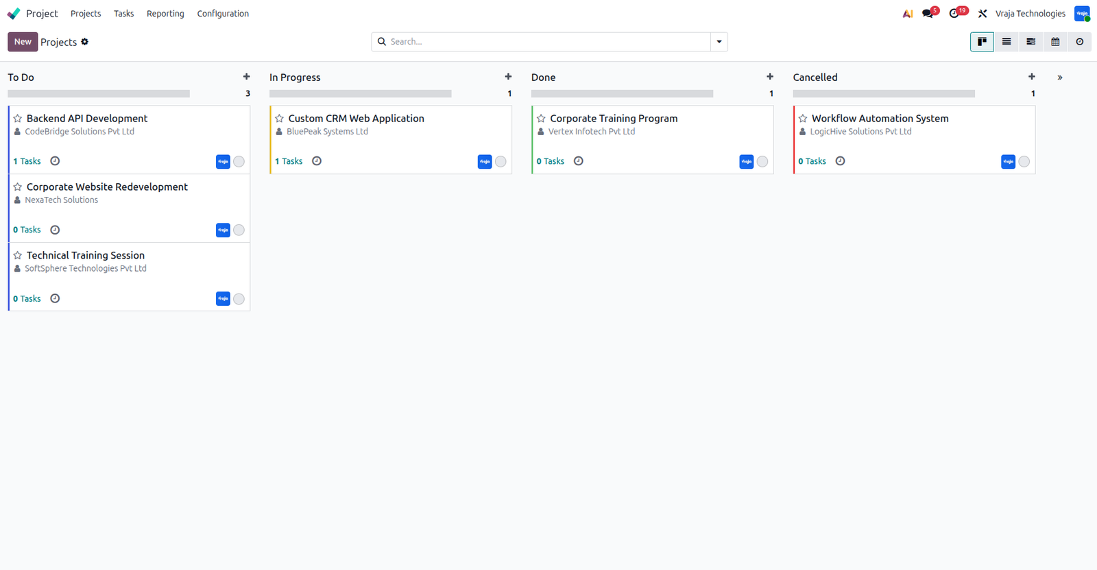 Project & Delivery Management