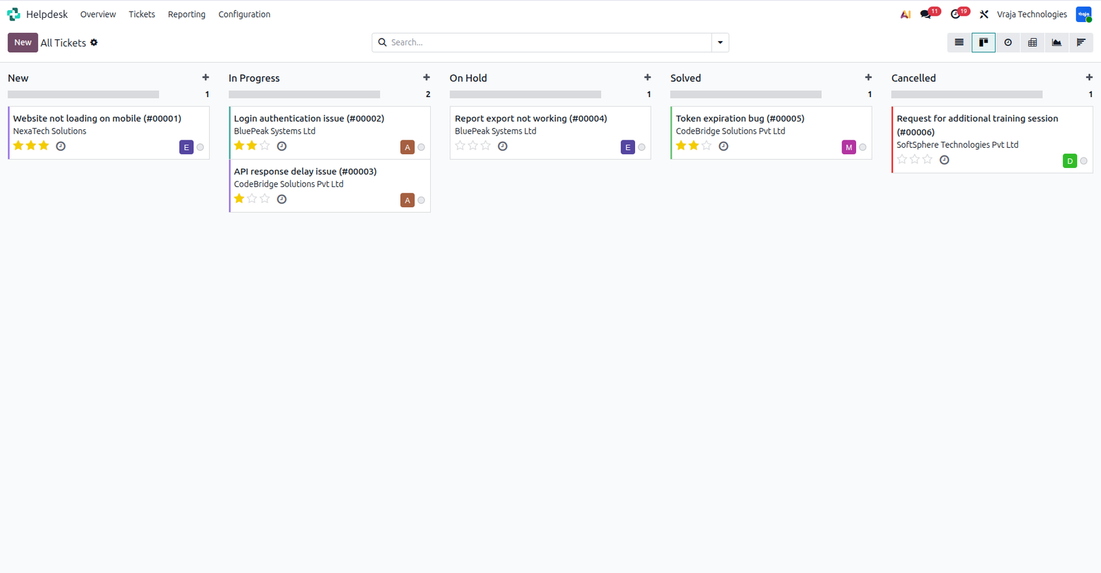 IT Helpdesk & Support