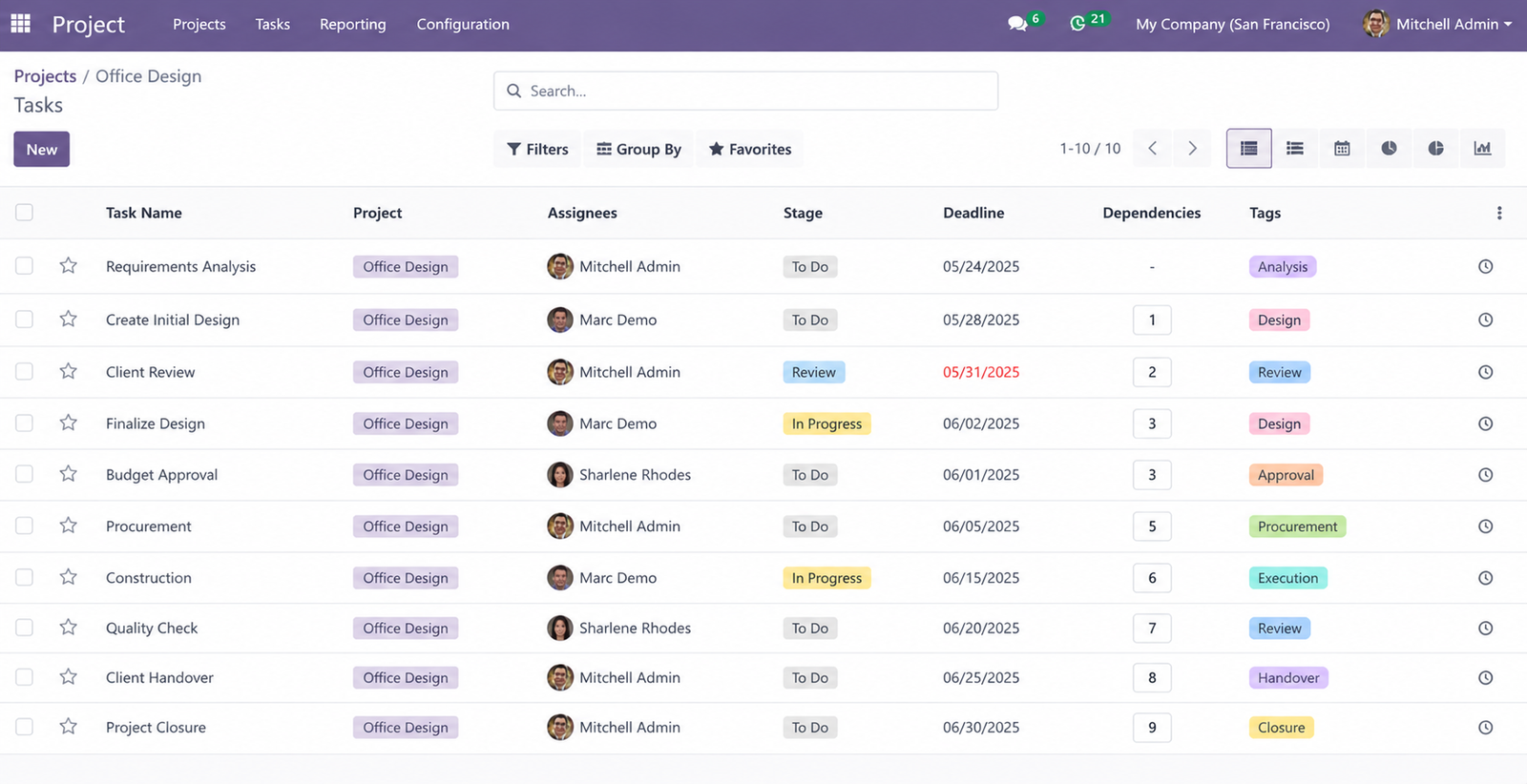Add Tasks and Dependencies