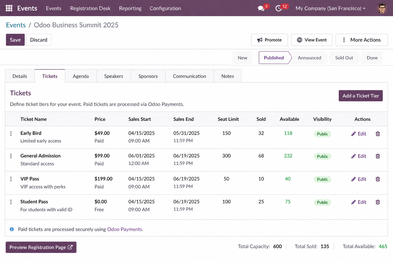 Configure ticket types