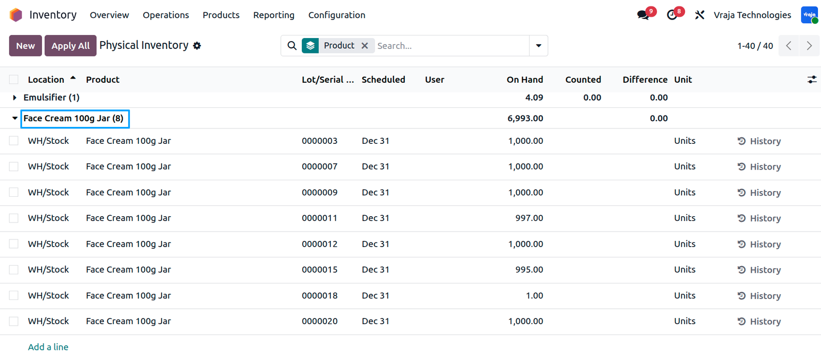 Finished Goods Inventory in Odoo
