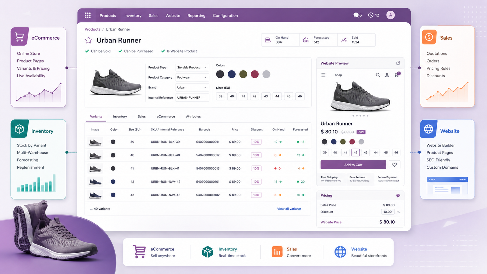 Manage Products Variants and SKUs Easily