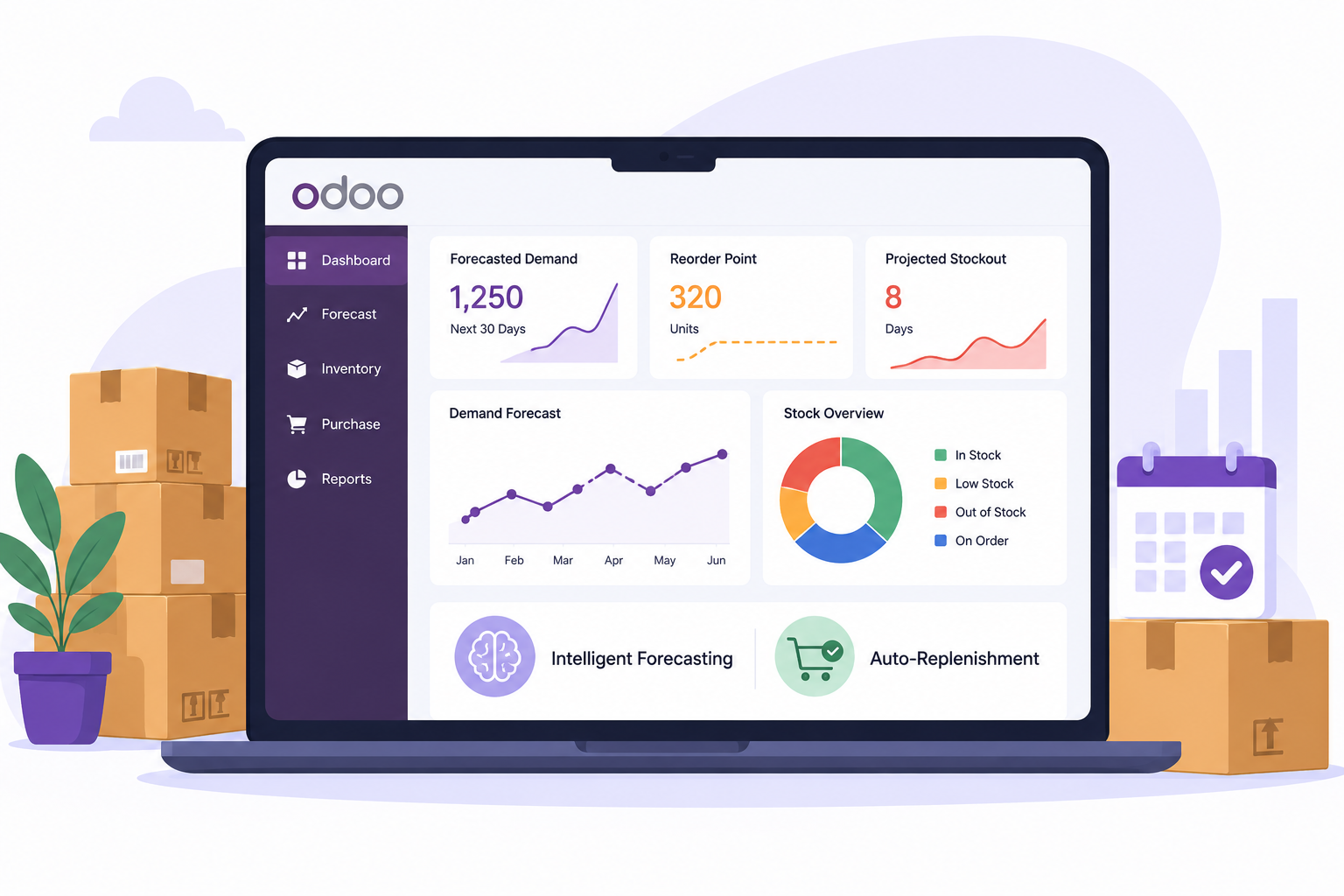 Odoo Inventory Forecasting Case Study
