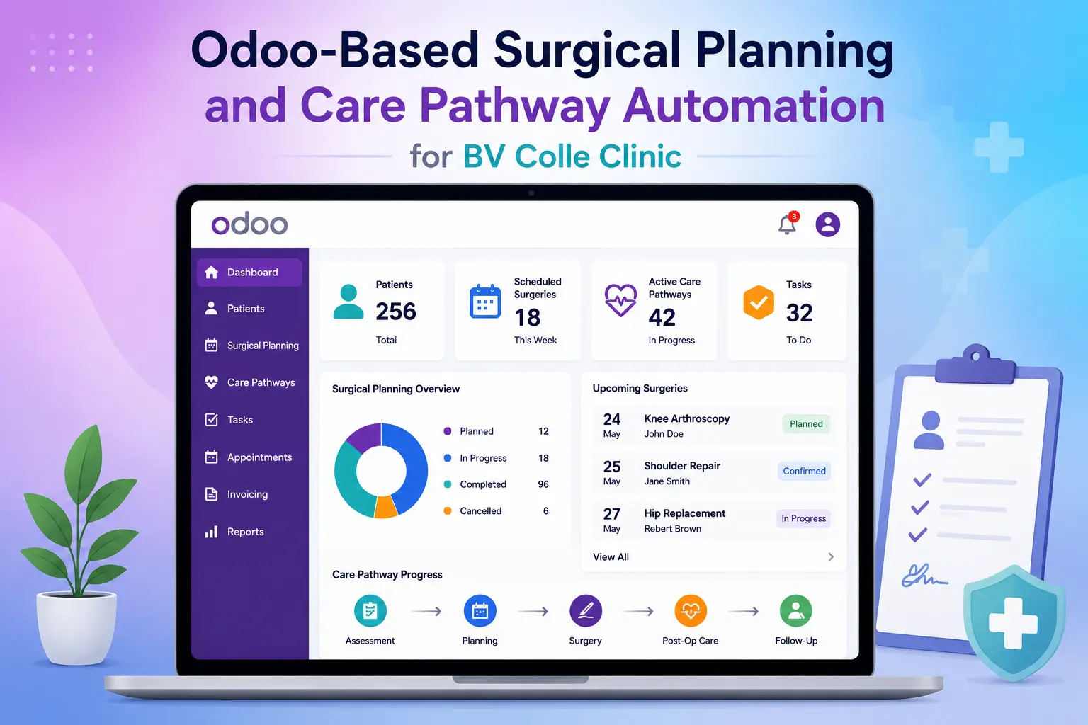 BV Colle Clinic Odoo Healthcare Case Study