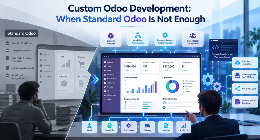 Custom Odoo Development When Standard Odoo Is Not Enough (1)
